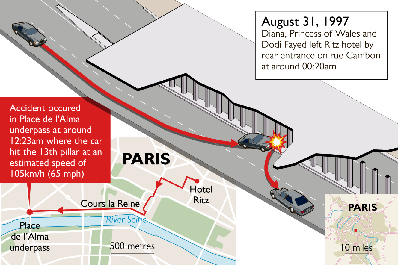 Map showing Diana crash location near the Alma underpass in Paris